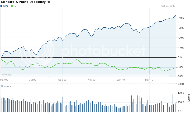 TLTSPT From the Archives: The Imprecision of Value