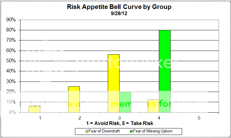 Bell Curve Group